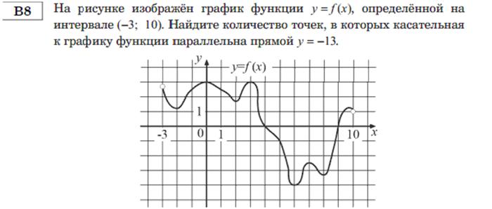http://alexlarin.net/ege/matem/9/8.gif