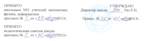 C:\Documents and Settings\Admin\Рабочий стол\Отсканировано 21.01.2bmp