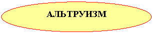 Овал: АЛЬТРУИЗМ