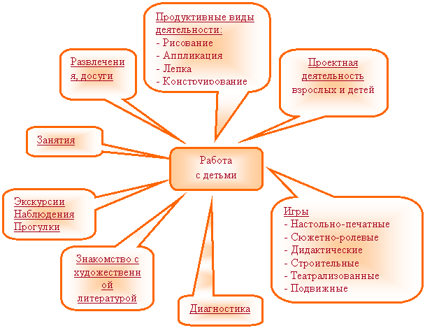 Скругленная