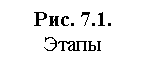 �������: