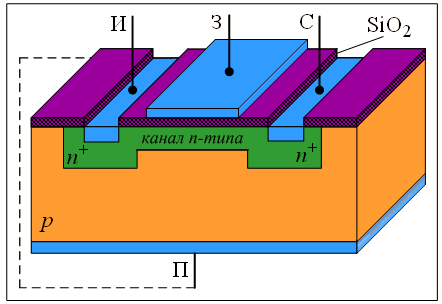 http://*****/courses/osn_elec/chapter_4/picture/4_6.gif