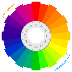 http://*****/wp-content/uploads/2012/05/wheel.gif