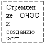 �������: �������-��� ���� � �����-��� ���