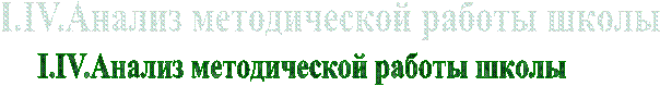 I.IV.Анализ методической работы школы