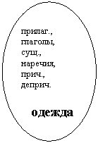����: