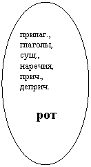 ����: