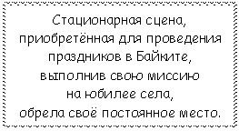 �������: