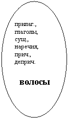 ����: