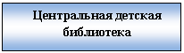 �������: ����������� ������� ����������