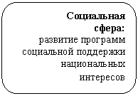 Скругленный