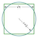 220px-Squaring_the_circle.svg.png