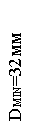 �������: DMIN=32��