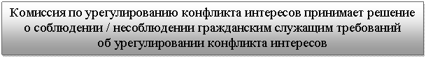 ����-�����: �������: �������� �� �������������� ��������� ��������� ��������� ������� � ���������� / ������������ ����������� �������� ���������� 

�� �������������� ��������� ���������

