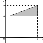 p4-1/p4-1.1229