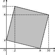 p2/p2.114
