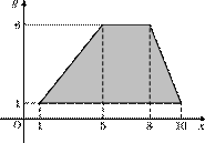 p5-1-1/p5-1-1.1205