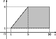 p5-1-1/p5-1-1.1206