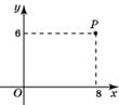 MA.OB10.B6.124/innerimg0.jpg