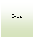 Подпись: Вода