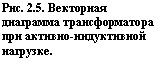 �������: