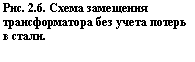 �������: