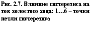 �������: