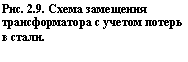 �������: