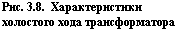 �������:
