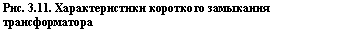 �������: