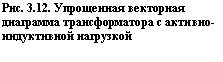 Подпись: