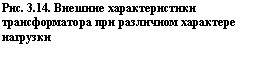 Подпись:
