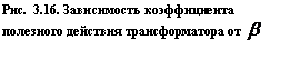 Подпись: