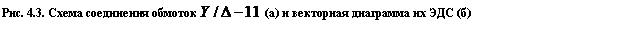 �������: