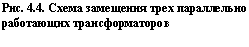 �������: