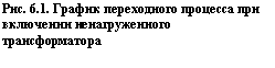 �������: