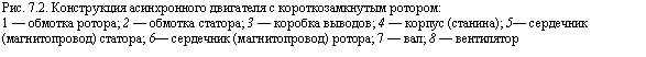 �������: