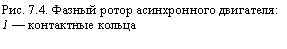 �������: