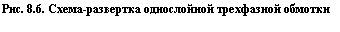 �������:
