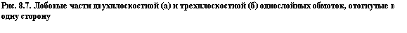 �������: