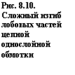 �������: