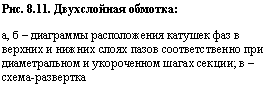�������: