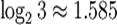 \ \log_{2} 3 \approx 1.585