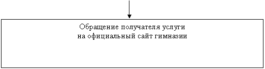 �������: ��������� ���������� ������

�� ����������� ���� ��������



