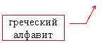 ������� 3: ��������� <a title=