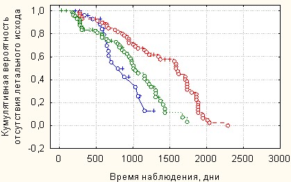 F:\График.jpg