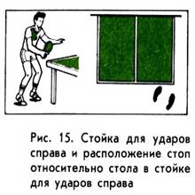 ��������: ��������: 15