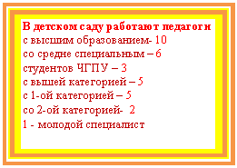 �������: