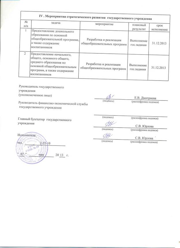 ��������: C:\Users\User\Desktop\10 ��\����������� (006).jpg