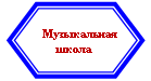 Блок-схема: подготовка: Музыкальная школа